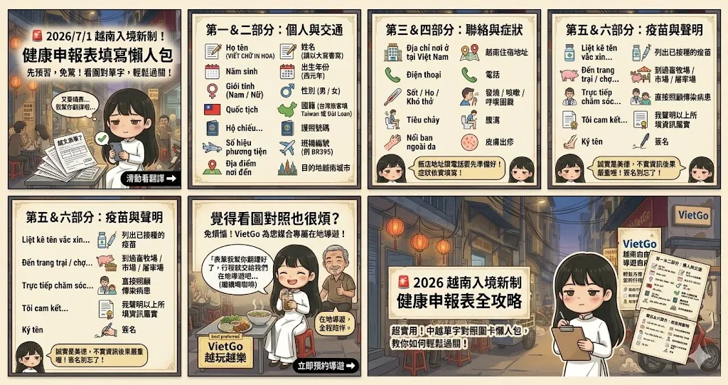 2026 越南入境必看：7/1 起健康申報表怎麼填？海關常見越文單字全攻略
