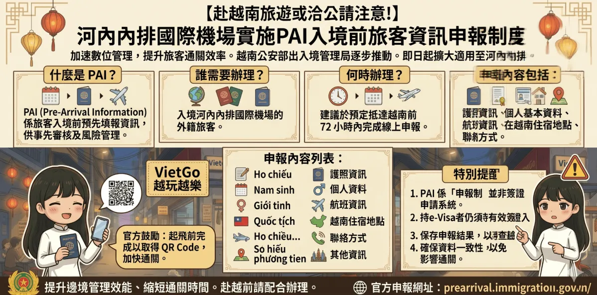 【2026最新】越南旅遊必看：河內內排機場 PAI 入境申報完整教學（含注意事項）