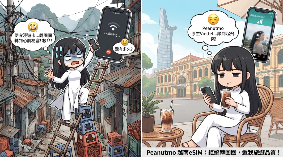 越南旅遊必備：eSIM 使用指南